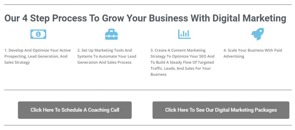 4 step small business marketing plan strategy
