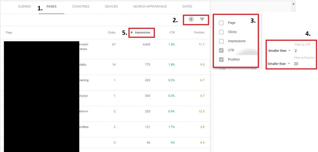 Finding content to improve google search ranking fast with search console
